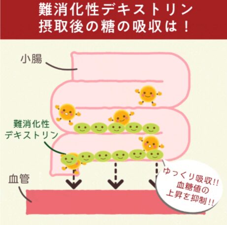 快糖茶プラス3